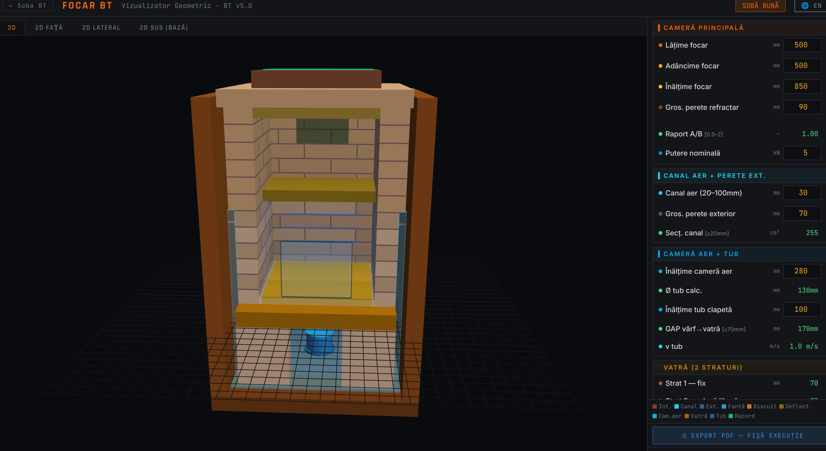 Focar BT 3D — vizualizare secțiune